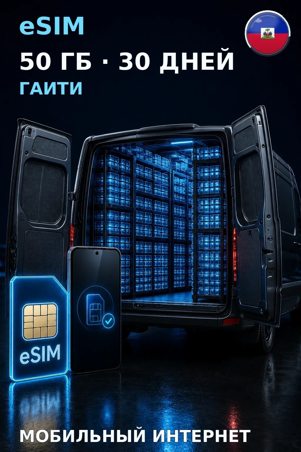 eSIM Гаити — 50 ГБ, 30 дней — интернет